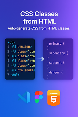 CSS Classes from HTML